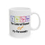 Humor Mug - Sarcasm The Central Element