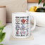 Religious Mug - God Says I Am