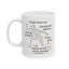 Motivation Mug - Tough Times Are Like Physical Exercise