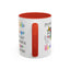 Humor Mug - It's Not a Middle Finger
