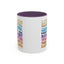 Motivation Mug - Let Them Misunderstand You