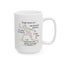Motivation Mug - Tough Times Are Like Physical Exercise