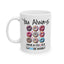 Motivation Mug - You Always Have Choice Choose Wisely