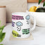 Motivation Mug - Keep Moving Forward