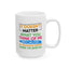 Humor Mug - It Doesn't Matter What You Think of Me