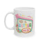 Anniversary Mug - Life Is better