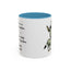 Humor Mug - If there are no stupid questions