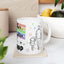 Father's Day Mug - Like Father Like Daughter