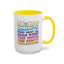 Motivation Mug - Let Them Misunderstand You