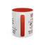Adult Mug - What The Fuck?