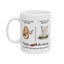 Birthday Mug - You Said No More Age Jokes