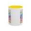 Motivation Mug - Let Them Misunderstand You