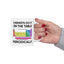 Humor Mug - Chemists Do It On The Table Periodically