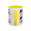 Wellness Mug - All Of My Systems