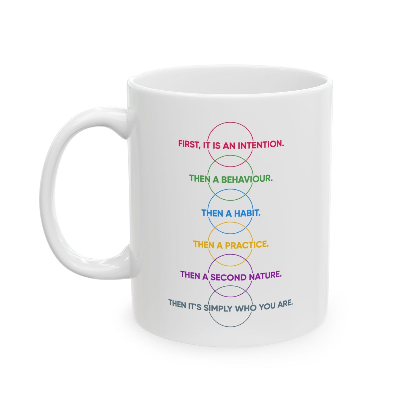 Motivation Mug - First It's An Intention