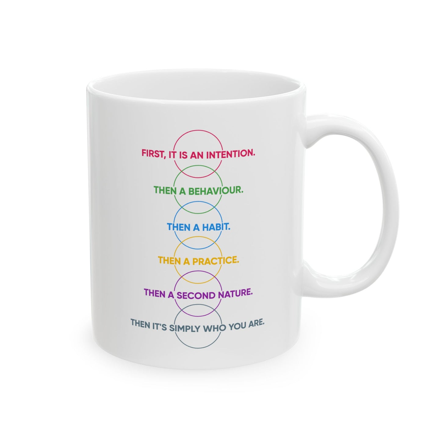 Motivation Mug - First It's An Intention