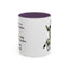 Humor Mug - If there are no stupid questions