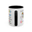 Humor Mug - It's Not a Middle Finger