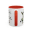 Humor Mug - If there are no stupid questions