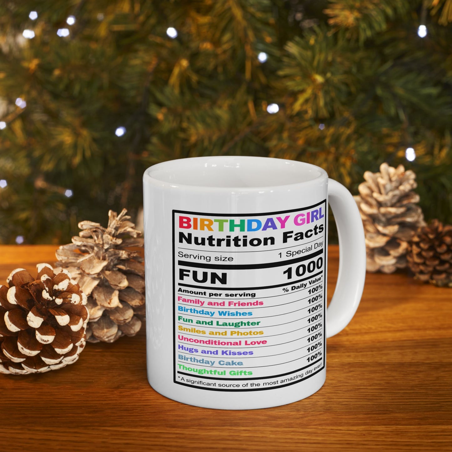 Birthday Mug - Birthday Girl