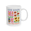 Religious Mug - God Keeps His Promises