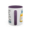 Humor Mug - If You're Happy