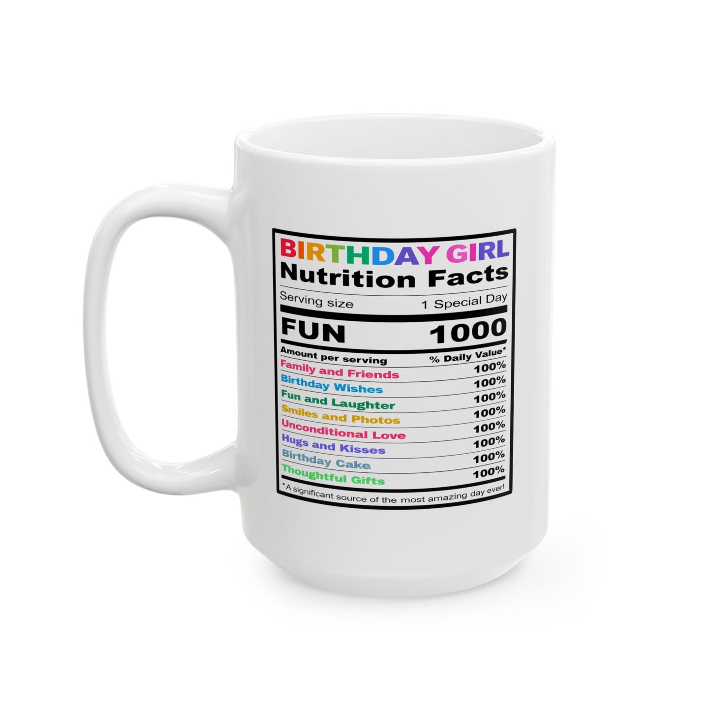 Birthday Mug - Birthday Girl