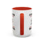 Humor Mug - It Doesn't Matter What You Think of Me
