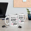 Anniversary Mug - My Best Day Ever