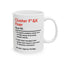 Humor Mug - Cluster F_&k Fixer
