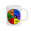 Adult Mug - Fuck Spinner