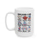 Religious Mug - God Says I Am