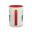 Humor Mug - If You think I'm Short