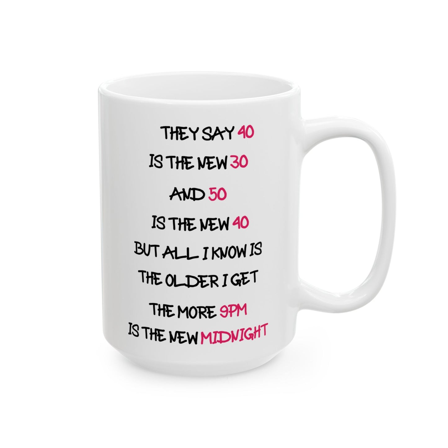Birthday Mug - They Say 40 is the New 30
