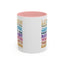 Motivation Mug - Let Them Misunderstand You