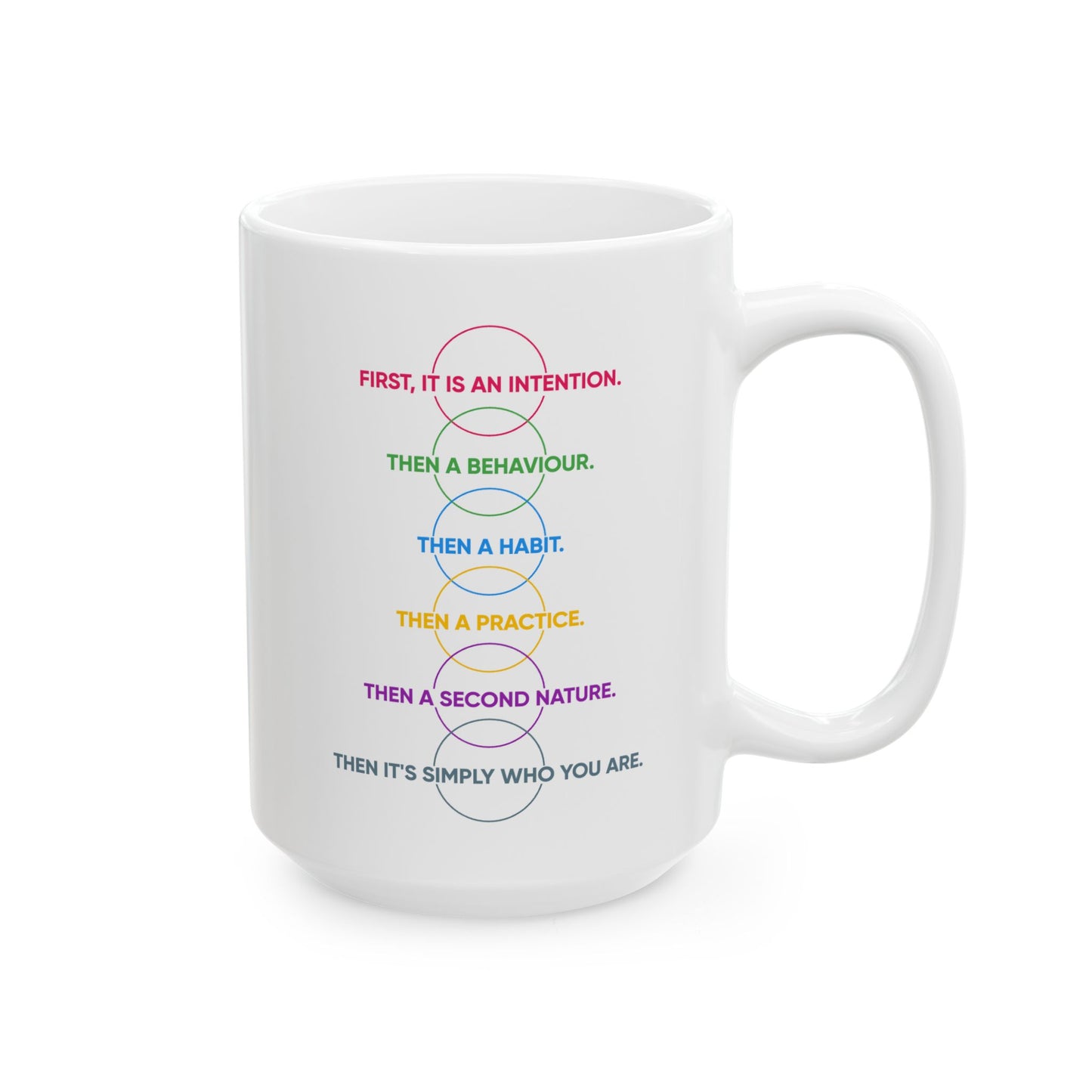 Motivation Mug - First It's An Intention