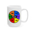 Adult Mug - Fuck Spinner