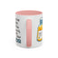 Humor Mug - If You're Happy