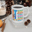 Wellness Mug - It's Ok To Make Mistakes