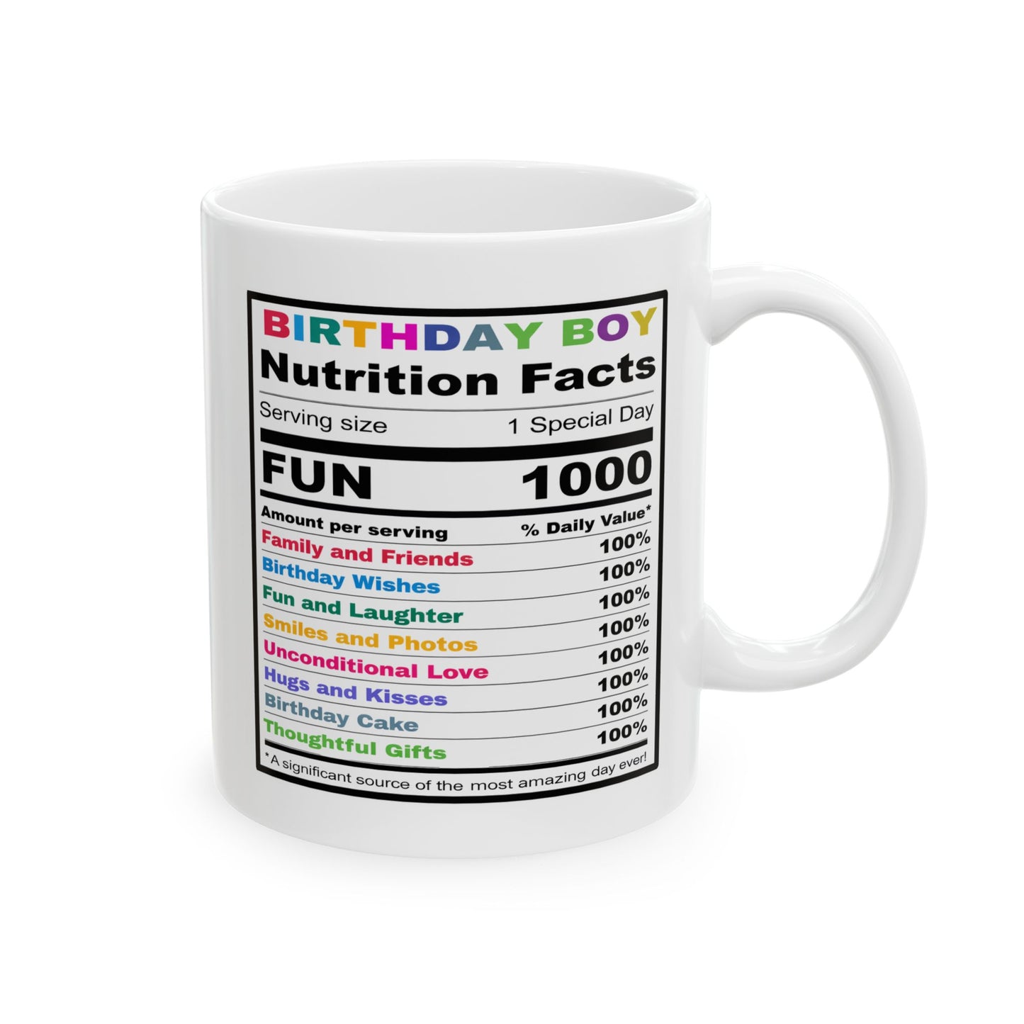Birthday Mug - Birthday Boy