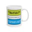 Motivation Mug - Today I Will Do What Others Won't
