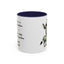 Humor Mug - If there are no stupid questions