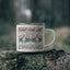 Christmas Mug - Candy Cane Lane