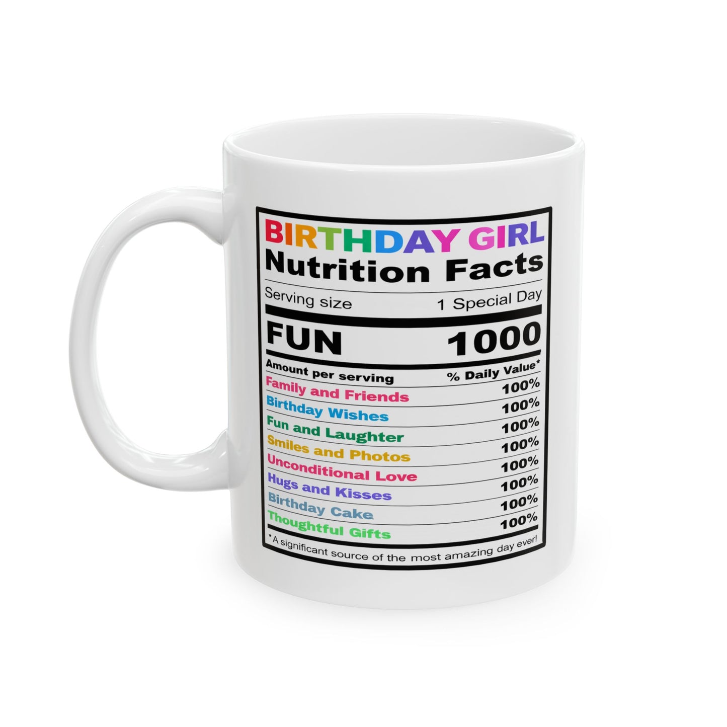 Birthday Mug - Birthday Girl
