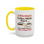 Humor Mug - Warning Coffee Made Fart