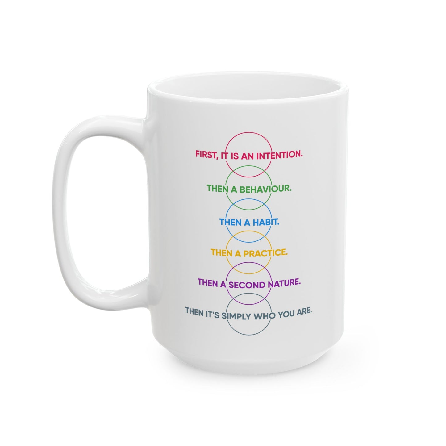 Motivation Mug - First It's An Intention